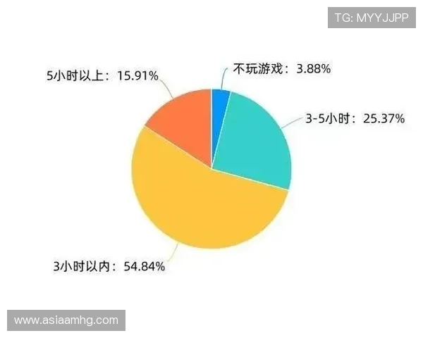 皇冠真人视讯游戏界的佼佼者提供丰富多样的高品质真人娱乐内容